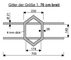 Sicherheitsgitter Securix 2000 Details