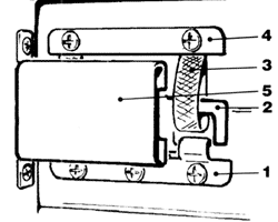 Bestandteile des Ferrolix Klassic