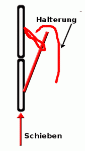 Arretierung der Rolllade beim Hochschieben durch die Hochschiebesicherung