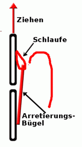 Rollladenlamelle und Rollladensicherung beim hochziehen der Rolllade
